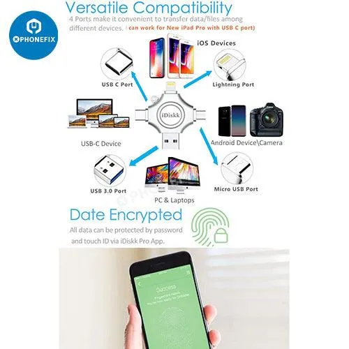 512GB Photo Stick USB Smart Phone Flash Drive External Storage