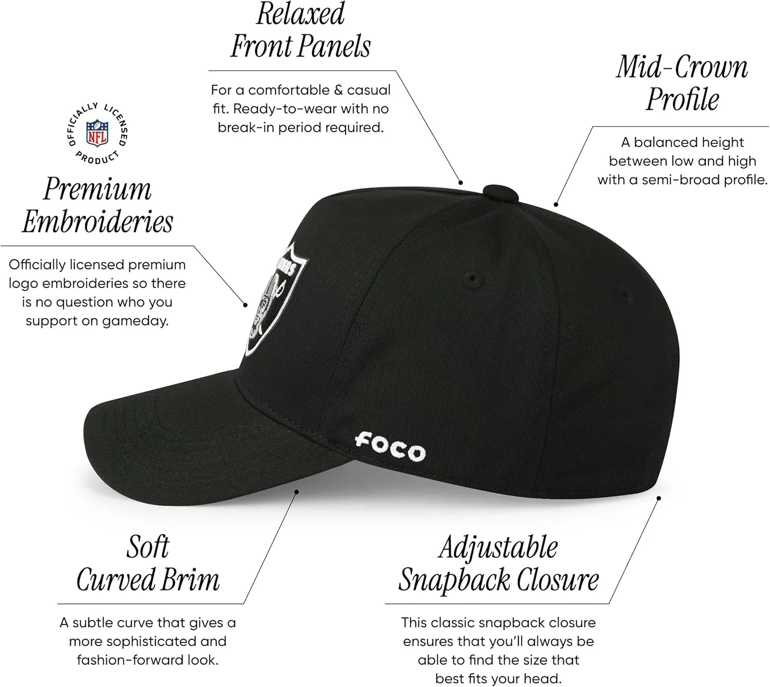 FOCO Men's NFL Team Logo Marquee Rf Hat Caps