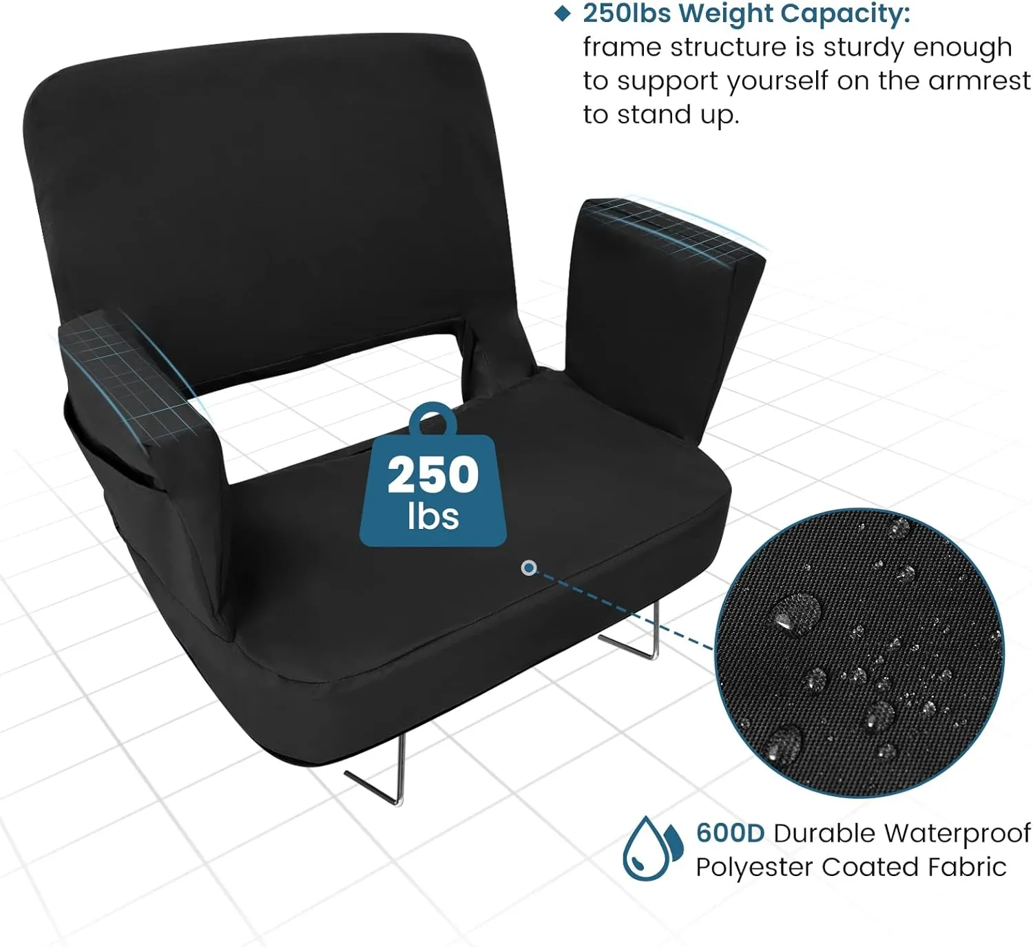 TOPSKY Stadium Seat with Back Support, Extra Wide 21.2Width (Seat 19.5), 3 Reclining Positions, Wide Bleacher Seats with 2 Hook, Picnic Seat (Black)