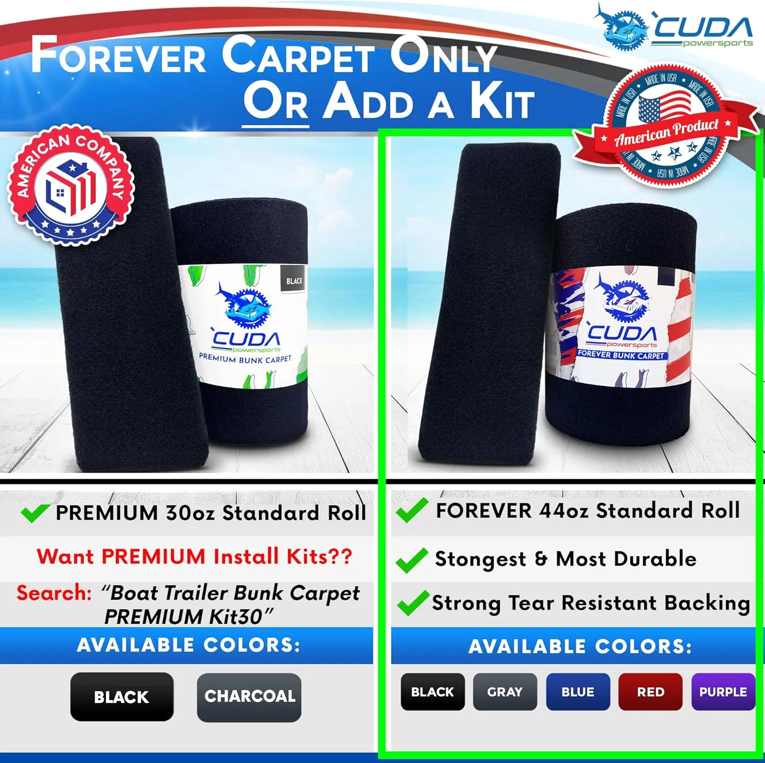 Trailer Hardware Kit-Cuda Boat Trailer Bunk Carpet 12 Inch Wide-FOREVER44-Blue 12" x 150Ft-2000 Staples / 1 Gallon/Trowel-Marine Bunk Carpet for Trailer Waterproof Forever Kit44